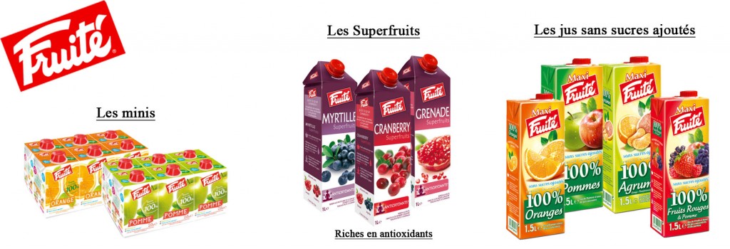 Fruité
